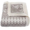 HiEnd Accents Fair Isle Knit Throw Blanket -Boot Haven Shop 2000337889 251 P1
